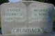  Cicero Samuel Crumback