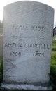  Amelia Cianciulli