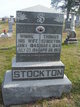  Thomas Stockton