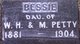  Bessie M. <I>Petty</I> Witherall