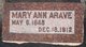  Mary Ann <I>Williams</I> Arave