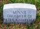  Mary Anna “Minnie” Murphy