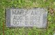  Mary Ann “Annie” <I>Hawkey</I> Hickey