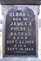  Clara L. Backus