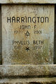  John Frederick Harrington