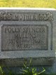  Polly Mullins <I>Spencer</I> Mullins