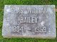  Charles William Bailey
