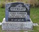  Cyril Edward Stewart