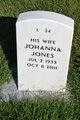  Johanna <I>Hoff</I> Jones