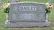  Gladys M. Dailey