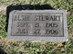  Elsie Stewart