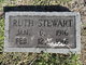  Ruth Stewart