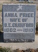  Anna <I>Price</I> Crawford