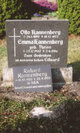  Otto Kannenberg