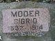  Sigrid <I>Gundersdatter</I> Strand