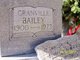  Granville Bailey