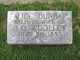  Alice Cooper <I>Dunbar</I> Woolley