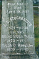  Irene Viola <I>Wall</I> Stockbridge