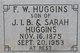  Flynn W Huggins