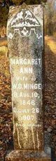  Margaret Ann <I>Droke</I> Minge