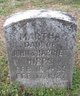  M. Martha <I>Hipps</I> Botts