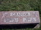  Fred A. Graham