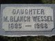  Mary Blanche Wessel