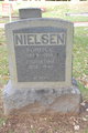  Soren G. Nielsen