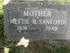  Nettie Bell <I>Wright</I> Sanford