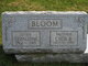  Cecil B Bloom