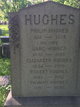  Philip Hughes