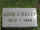  Addie A. Bailey