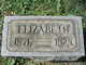  Elizabeth Unknown