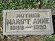  Margaret Anne Unknown