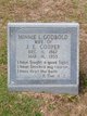  Minnie Lorrane <I>Godbold</I> Cooper