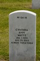 Cynthia Ann “Cindy” Lively Watts Photo