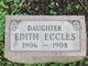  Edith Eccles