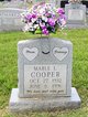 Mable L Cooper Photo