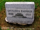 Gottlieb E. Rappold
