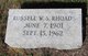  Russell W.S. Rhoads