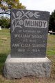  William Mundy