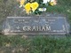  Guy W Graham