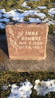  Anna Rombke