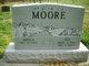 Ted Moore Photo