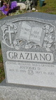  Antonio D Graziano