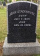  John Stackhouse