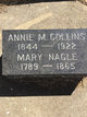  Annie M Collins