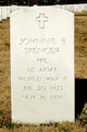 Johnnie B Spencer Photo
