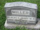  Mary W. Miller