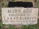  Mary Ann Burdett